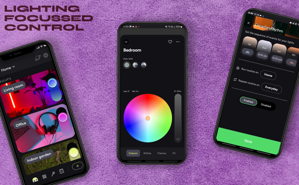 Lighting focussed control