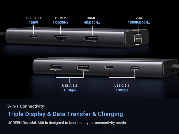 triple display docking station