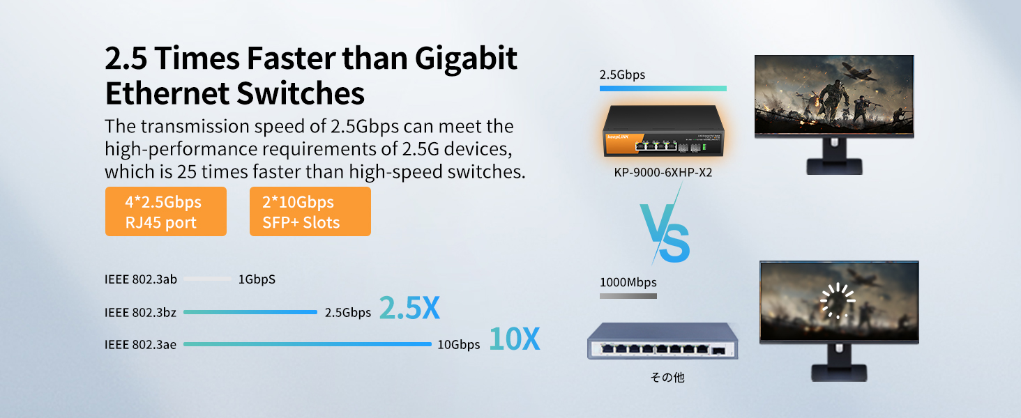 5 port 2.5g switch