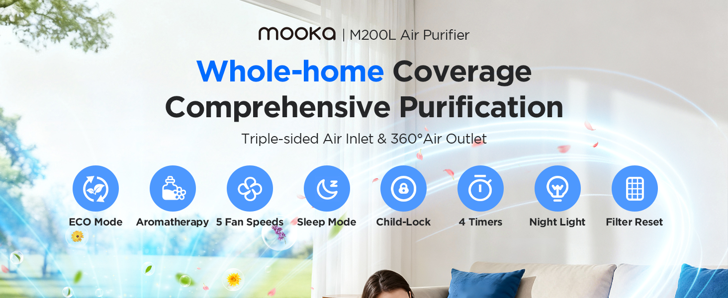 MOOKA M200L Air Purifier with ECO mode, 5 Fan Speeds, Sleep Mode, Child Lock, Aromatherapy for Home