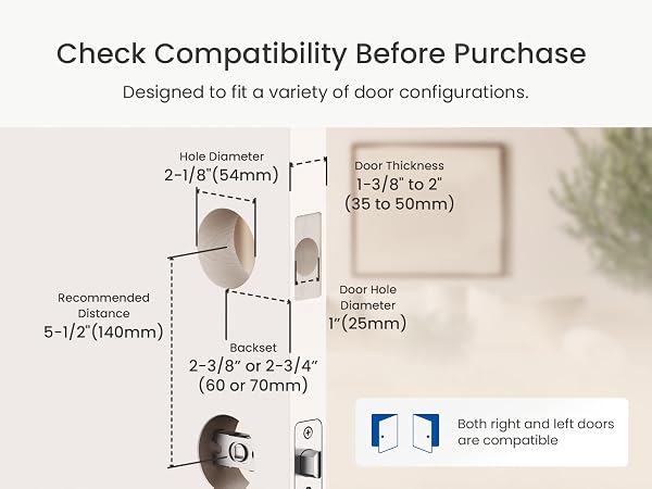 Door Compatibility