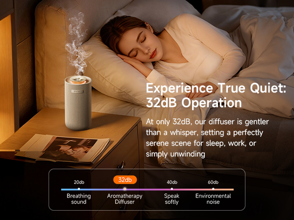 Aroma diffuser quiet operation