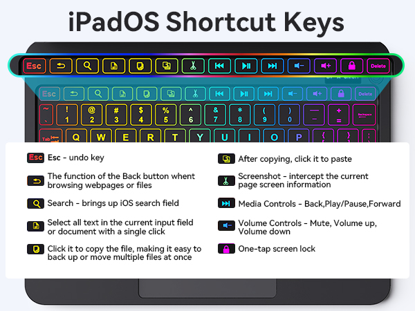 Keyboard Case for iPad Air 13 inch