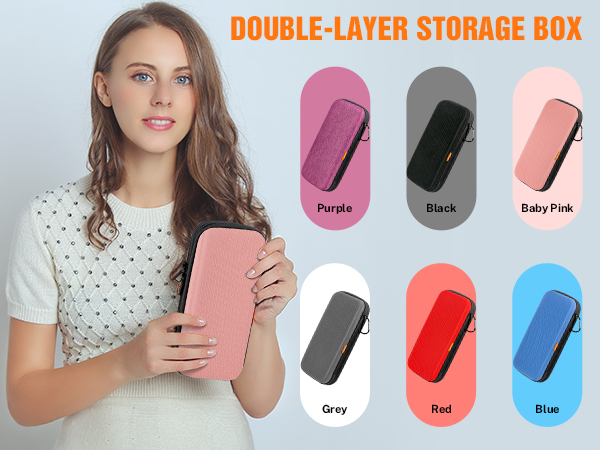 electronic case