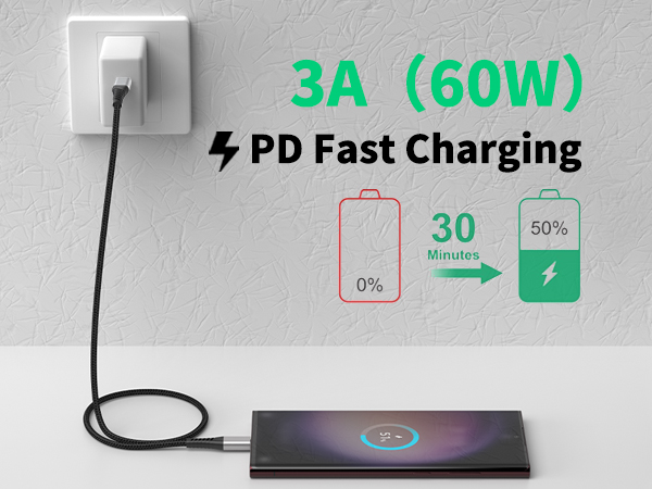 PD FAST CHARGING