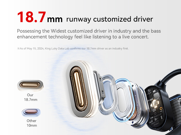 open ear earbuds