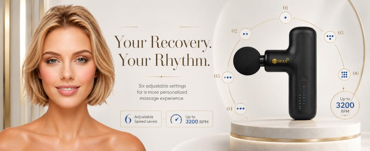Your Recovery. Your Rhythm.