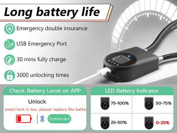 Foxlock Fingerprint Cable Lock