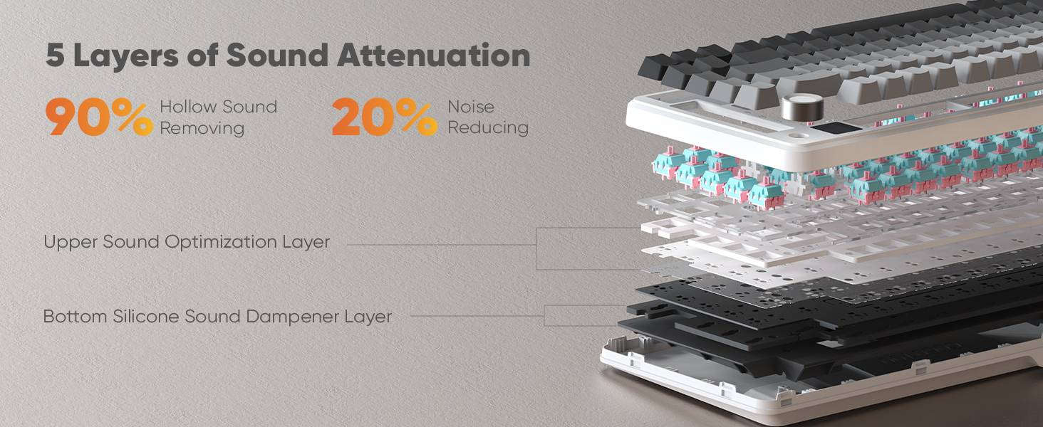 Gasket Gaming Keyboard