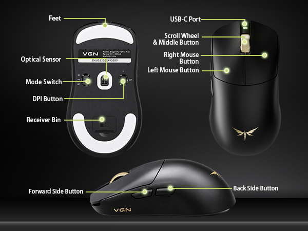 Multi-function Buttons