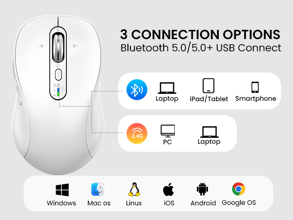 wireless bluetooth mouse