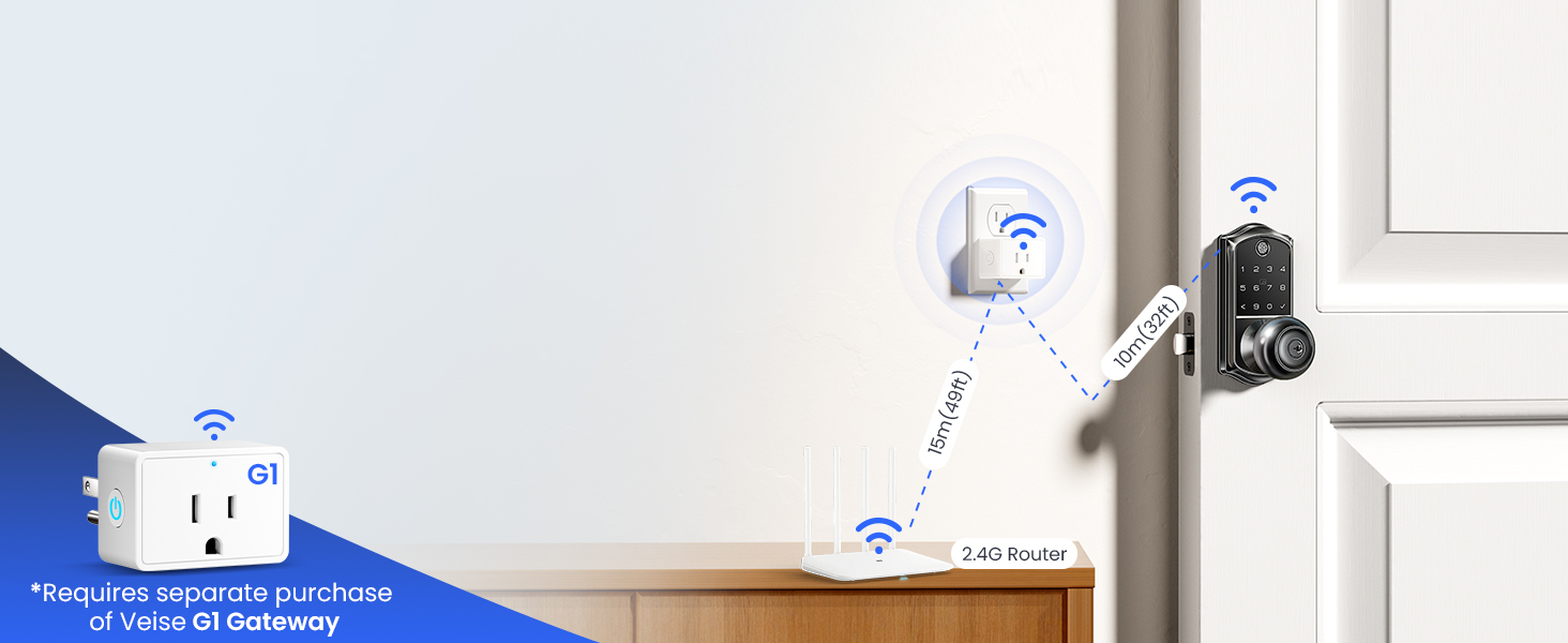 smart door knob