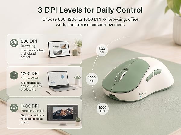 H6 Wireless Mouse