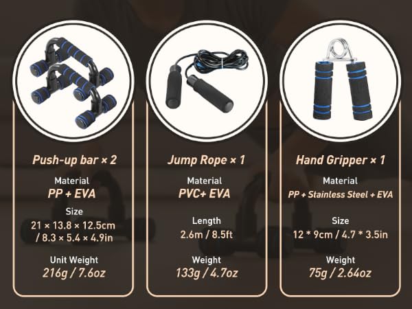 Comprehensive Exercise Set