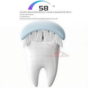 TRIPLE-ANGLE BRUSH