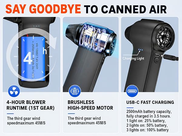 Electric Compressed Air Duster 3