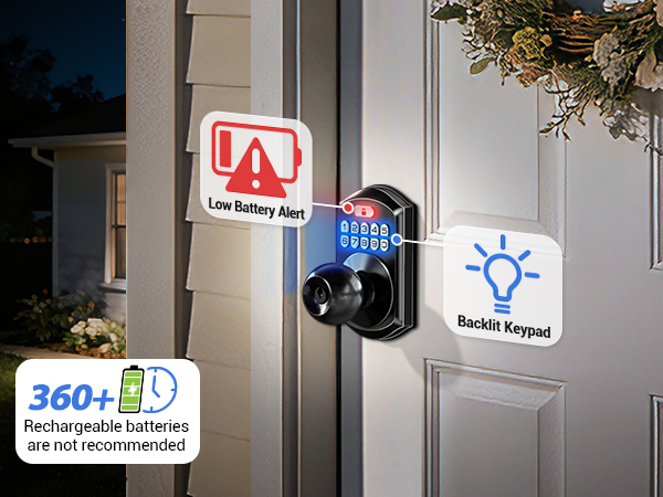 doorknob with keypad