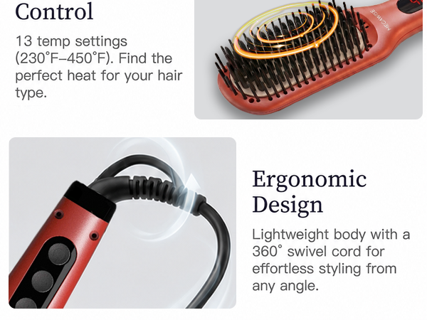 Find Your Perfect Heat