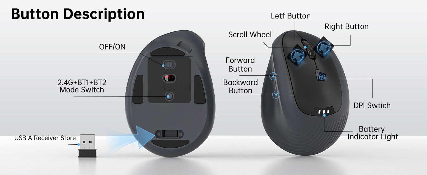 Wireless mouse