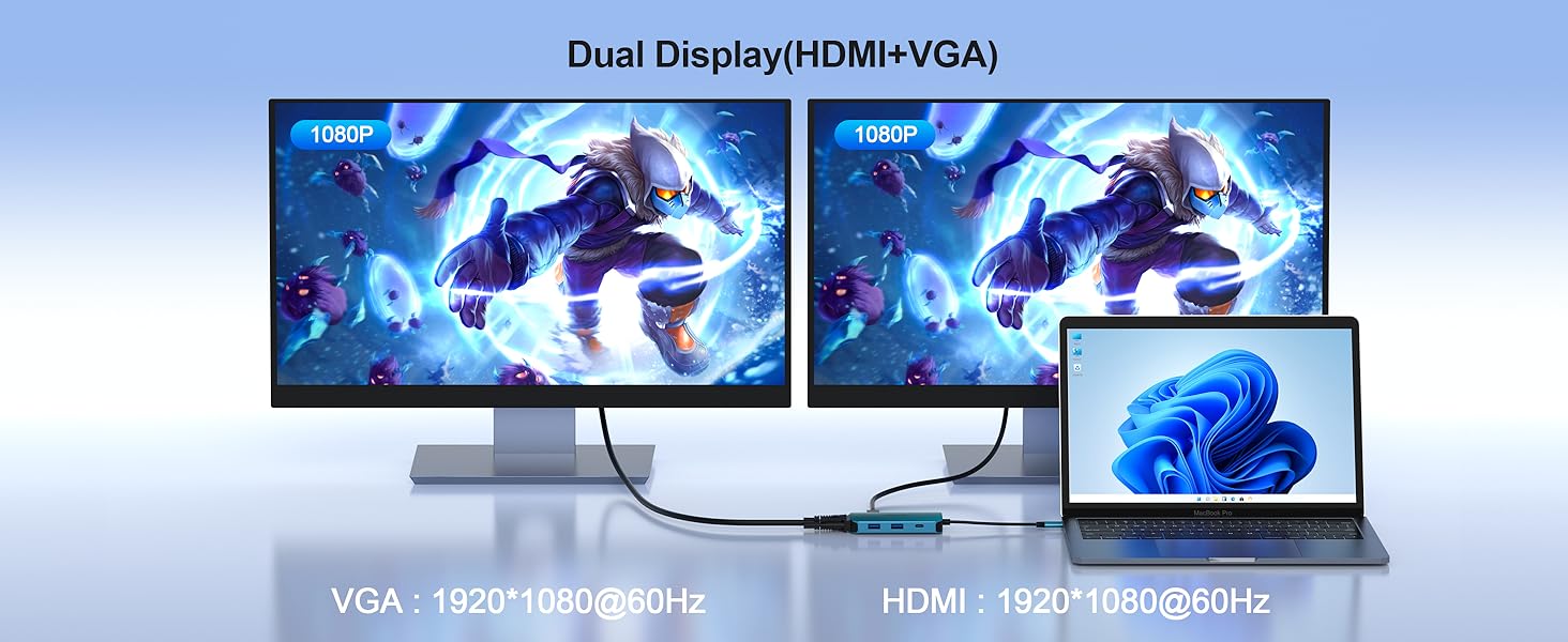 Single Display HDMI