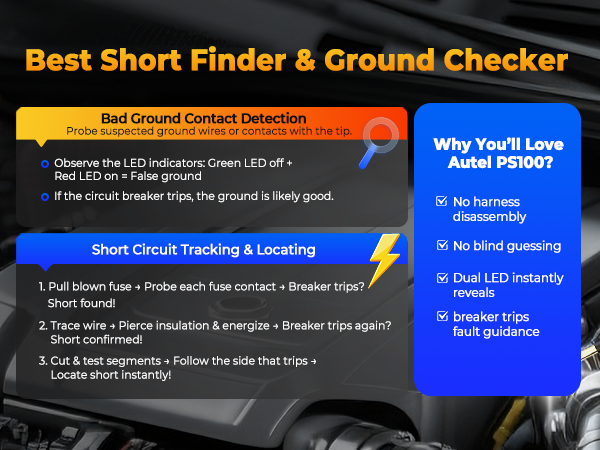 Short Finder and Ground Checker