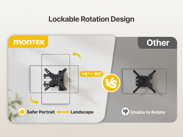 Lockable Rotation Design