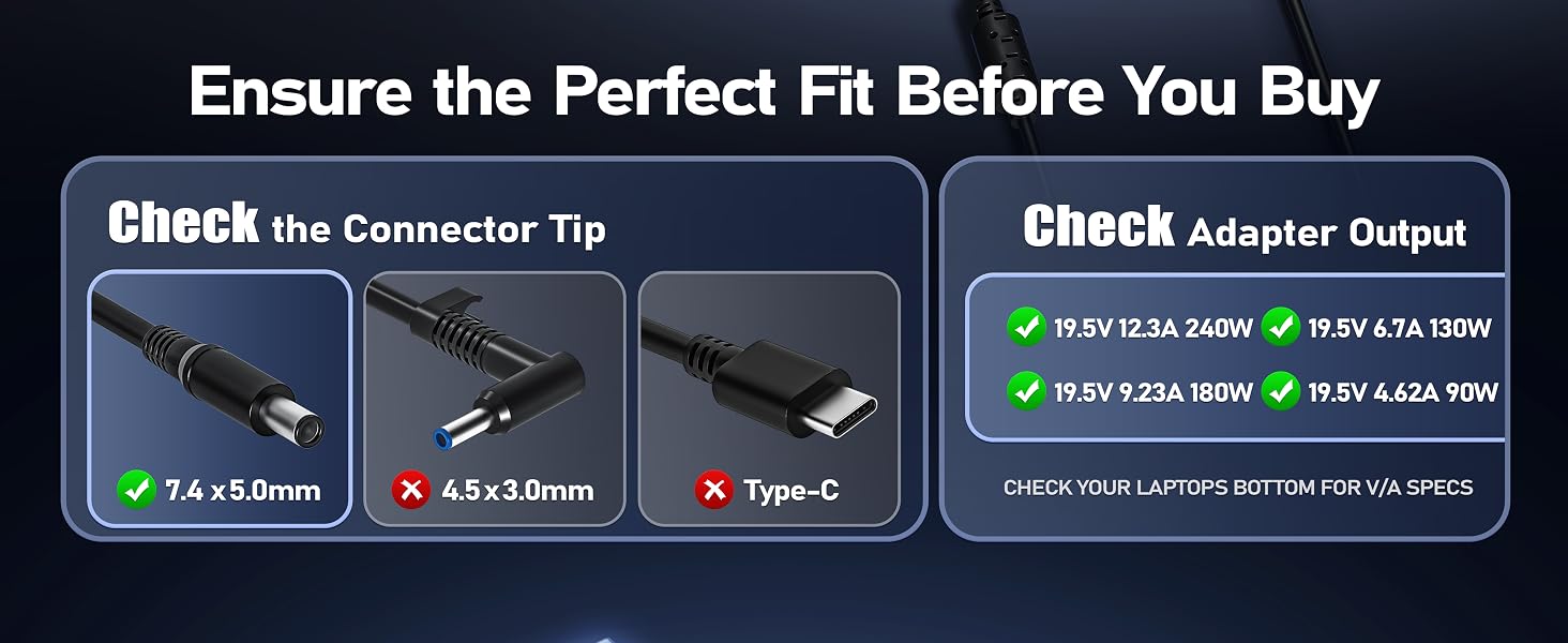 DELL G16 LAPTOP CHARGER