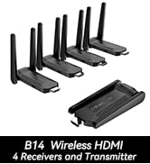 HDMI Wireless Extender