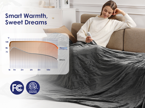 full size heated blanket