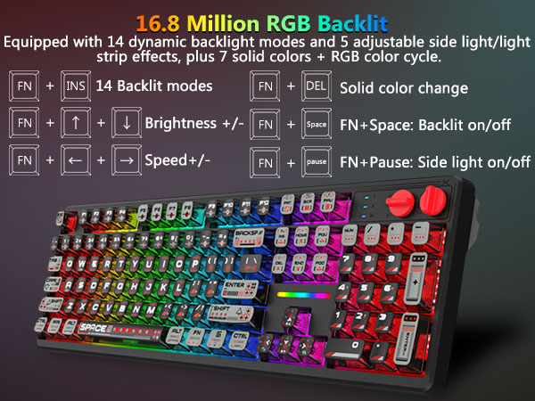 rgb backlit