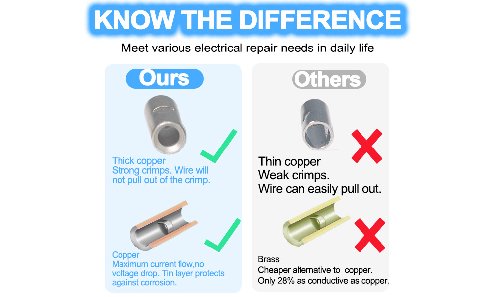 50PCS Non Insulated Connectors