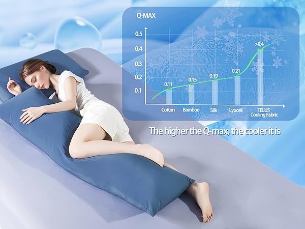 Cool Pillowcases for Hot Sleepers