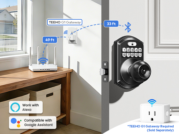 Add an optional gateway to remotely unlock without distance limitations.