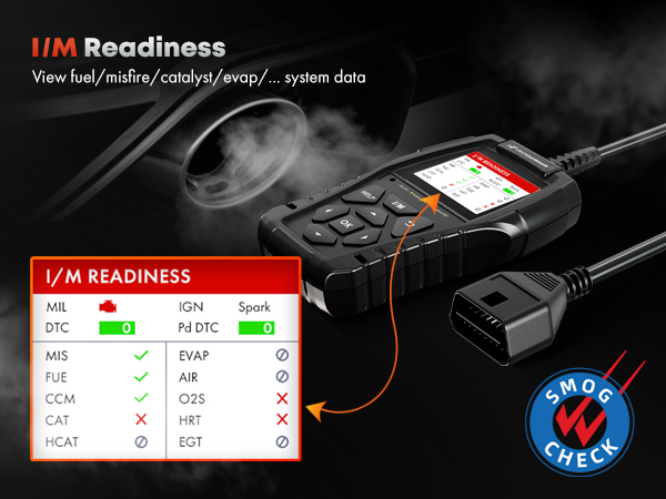 OBD2 Scanner Diagnostic Tool Code Reader
