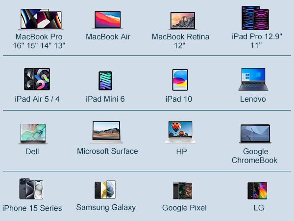 wide compatibility