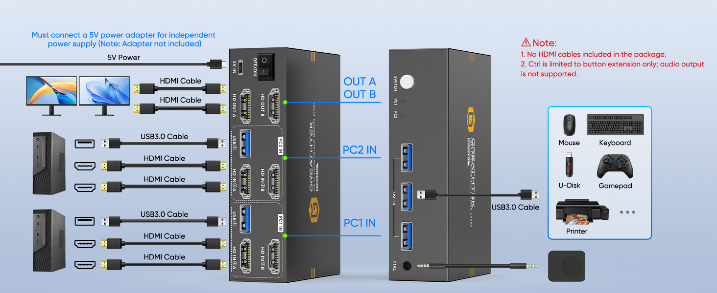 Connection Diagram
