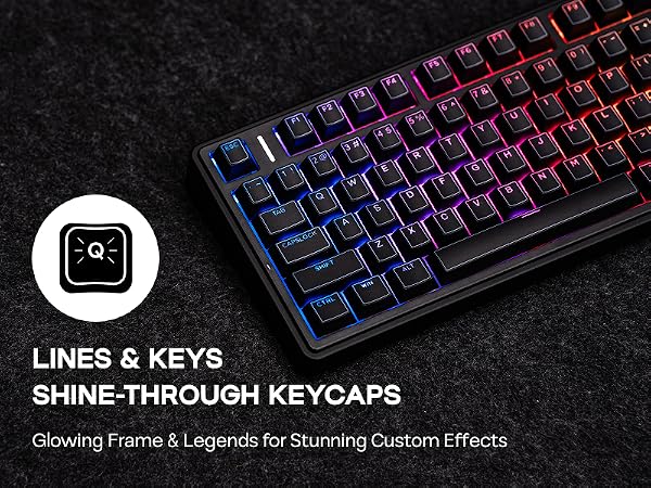 keycap set for mechanical keyboard