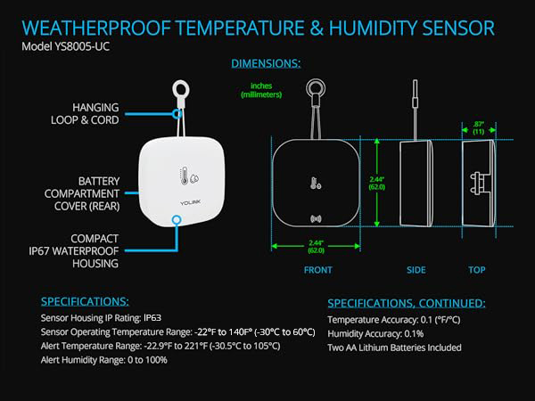 YS8005 WEATHERPROOF TEMPERATURE & HUMIDITY SENSOR