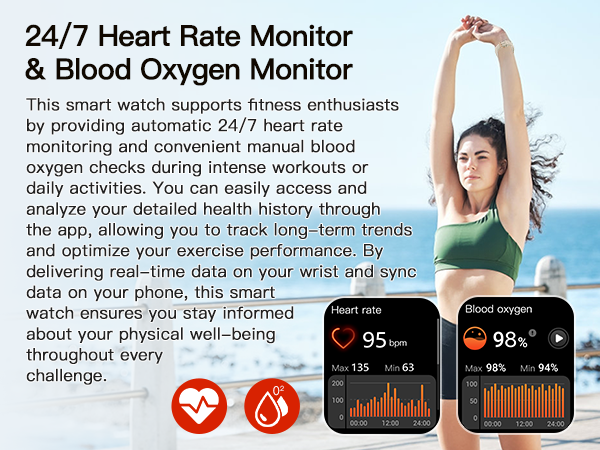 24/7 Heart Rate Monitor