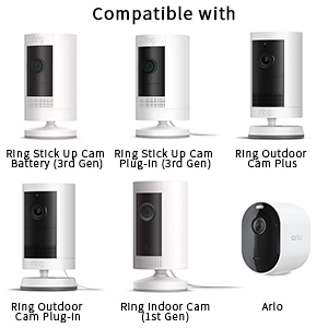 Stick Up Cam Mount
