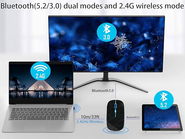 Wireless Bluetooth Mouse