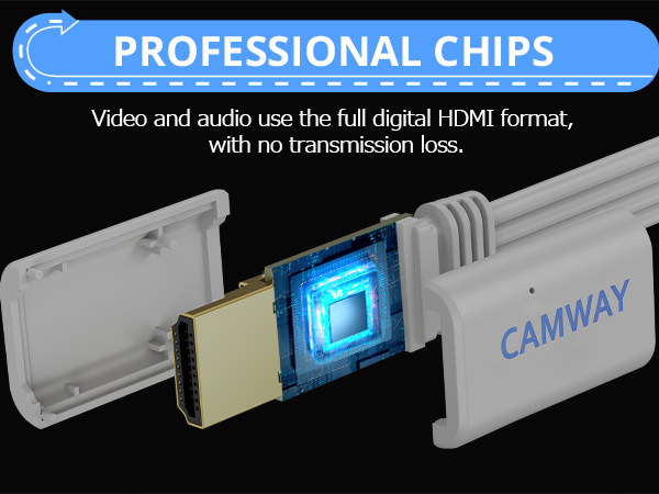 CAMWAY 1080P Wii to HDMI Converter