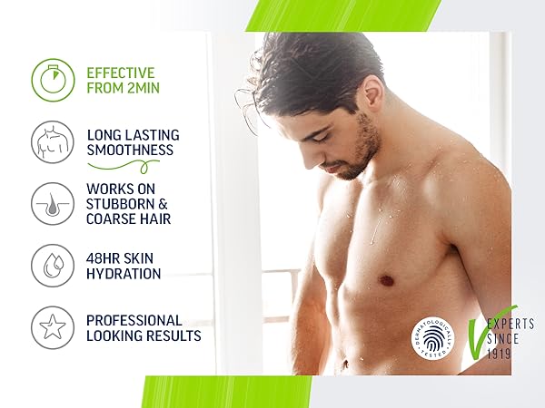 manscape, shaving cream, hair removal device, hair removal cream, ingrown hair, hair remover