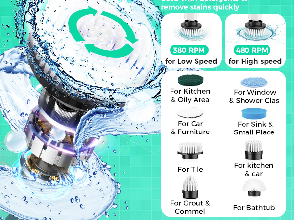 Electric Spin Scrubber Brush