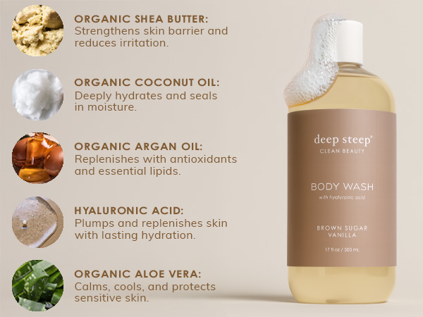A+ Premium Body Wash Mobile