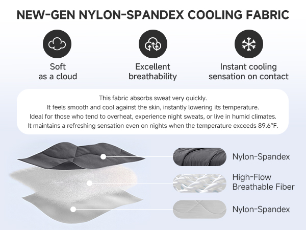 cooling blanket