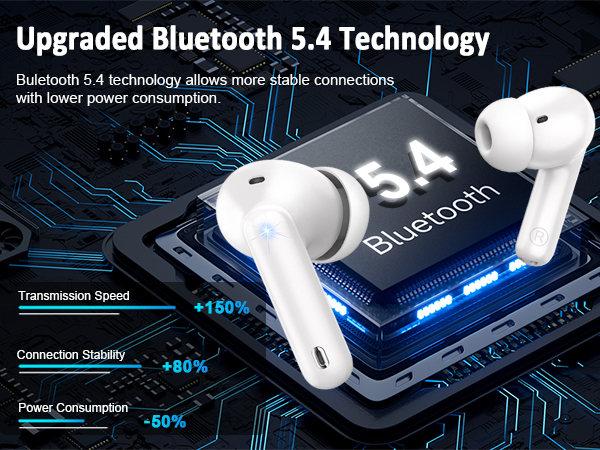 Wireless Earbuds