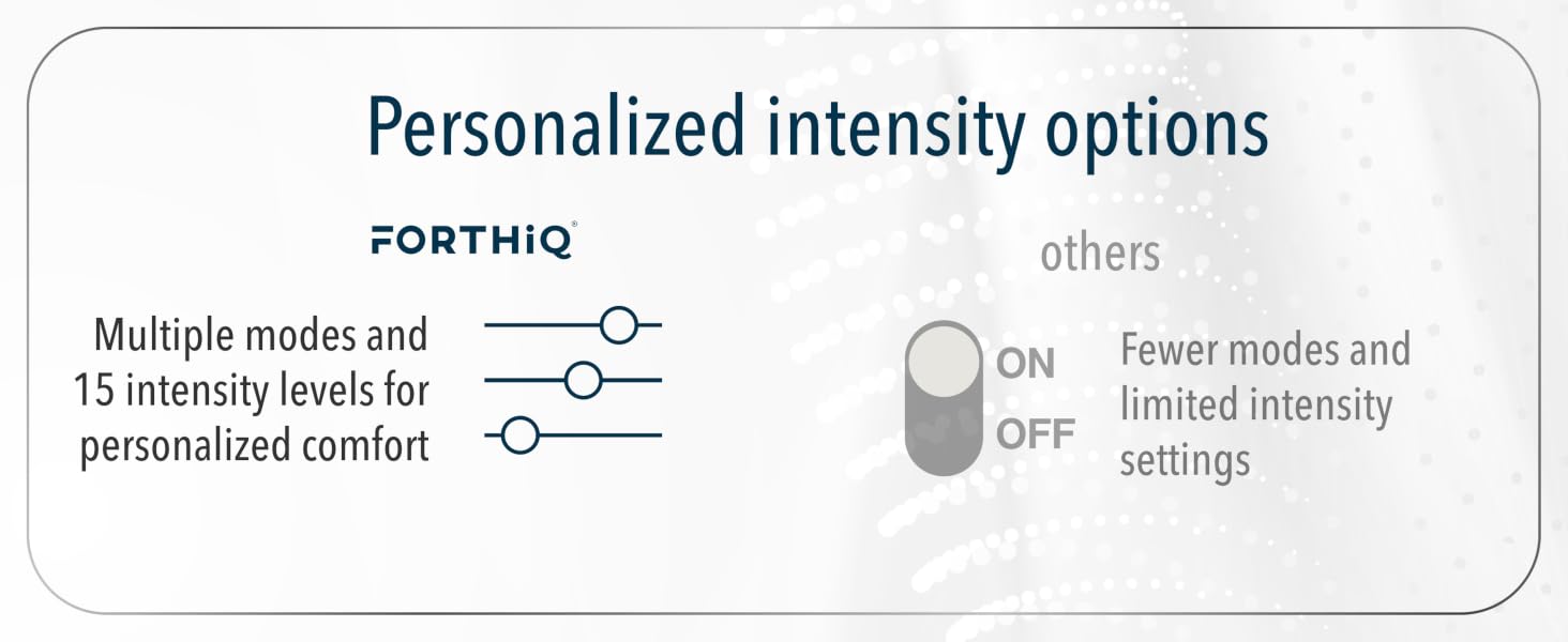 FORTHiQ Neck TENS Machine