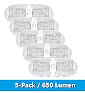 RV Interior Light 650 Lumens