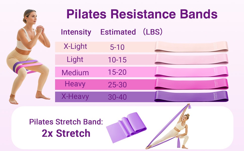 pilates set
